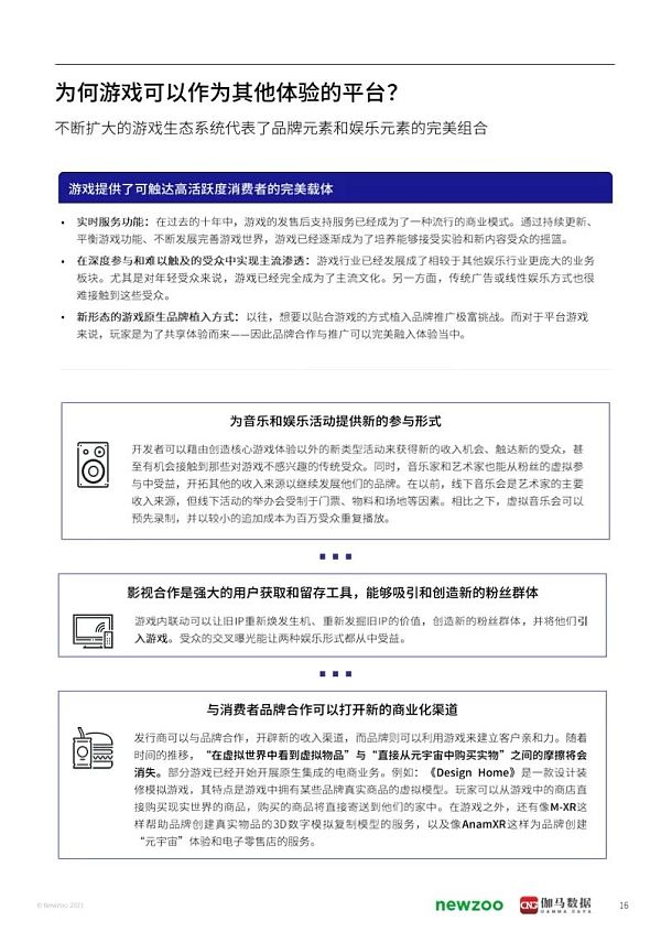 2021年元宇宙全球发展报告 看元宇宙未来发展空间