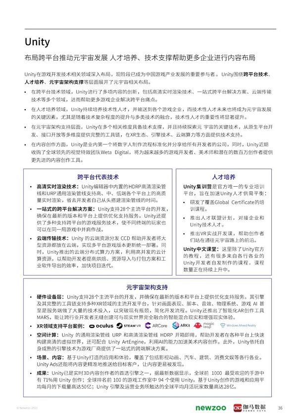 2021年元宇宙全球发展报告 看元宇宙未来发展空间