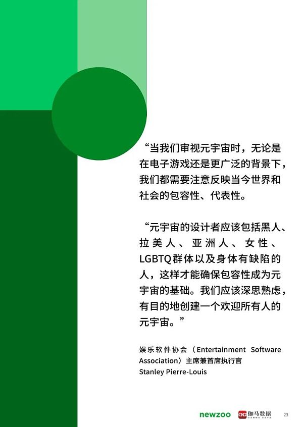 2021年元宇宙全球发展报告 看元宇宙未来发展空间