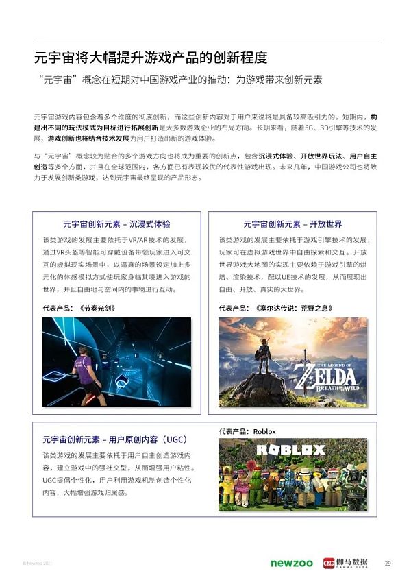 2021年元宇宙全球发展报告 看元宇宙未来发展空间