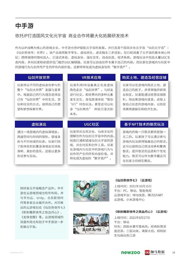 2021年元宇宙全球发展报告 看元宇宙未来发展空间