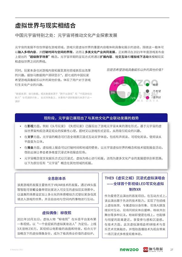 2021年元宇宙全球发展报告 看元宇宙未来发展空间