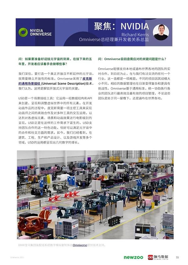 2021年元宇宙全球发展报告 看元宇宙未来发展空间