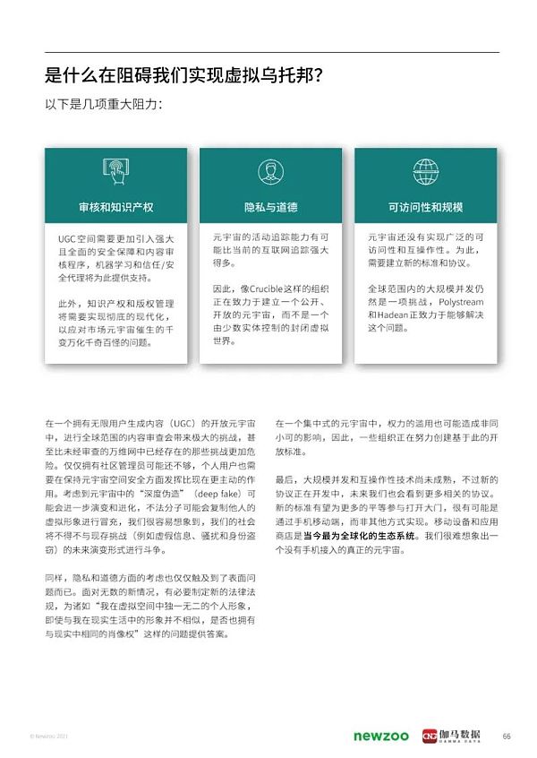 2021年元宇宙全球发展报告 看元宇宙未来发展空间