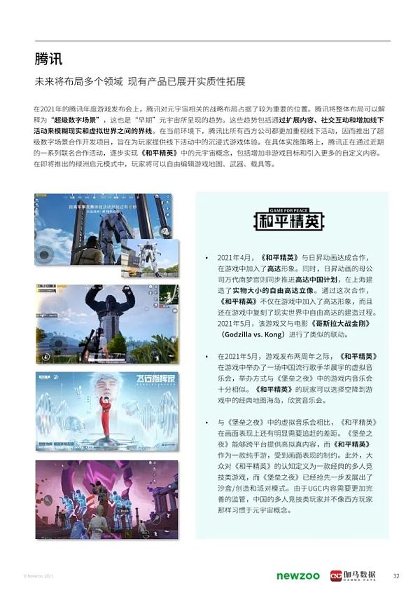 2021年元宇宙全球发展报告 看元宇宙未来发展空间
