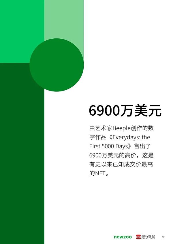 2021年元宇宙全球发展报告 看元宇宙未来发展空间