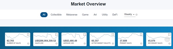 Square更名为Block 听听Jack Dorsey如何押注区块链