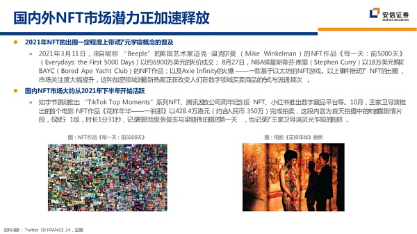 虚拟数字人与NFT的交集：IP孵化与商业化的新逻辑