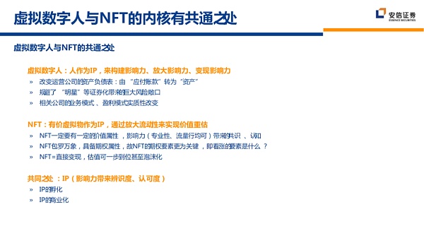 虚拟数字人与NFT的交集：IP孵化与商业化的新逻辑