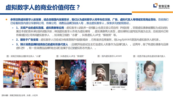 虚拟数字人与NFT的交集：IP孵化与商业化的新逻辑