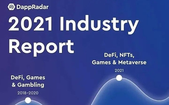 2021年Dapp行业报告:NFT、元宇宙、DeFi