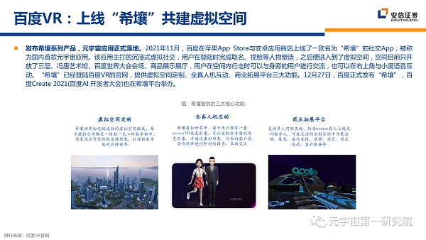 北大×安信：元宇宙2022 蓄积的力量