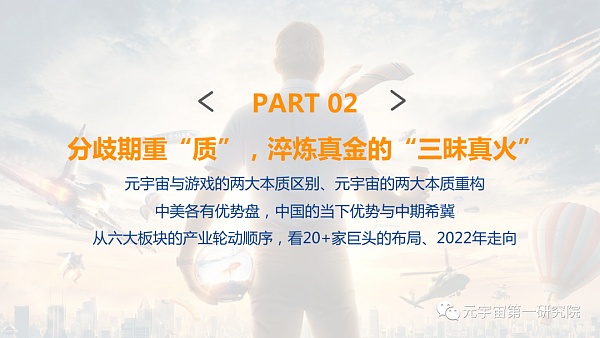 北大×安信：元宇宙2022 蓄积的力量