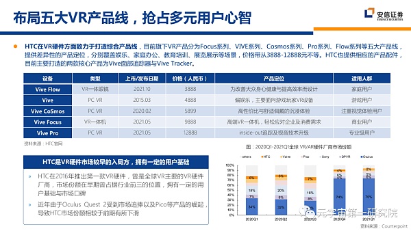 北大×安信：元宇宙2022 蓄积的力量