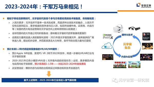 北大×安信：元宇宙2022 蓄积的力量