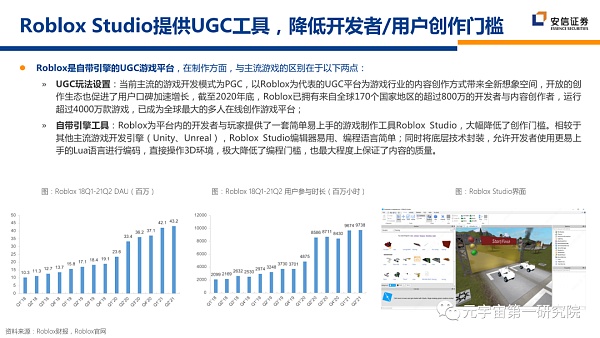 北大×安信：元宇宙2022 蓄积的力量