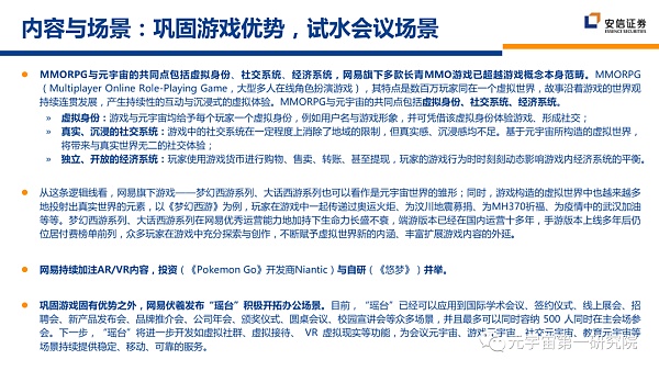 北大×安信：元宇宙2022 蓄积的力量