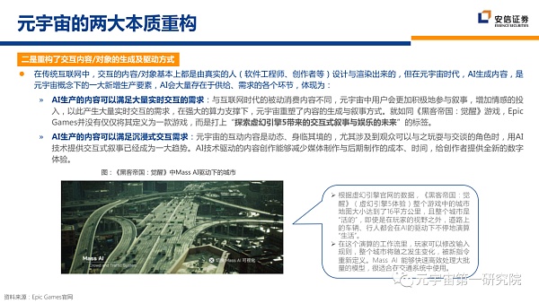 北大×安信：元宇宙2022 蓄积的力量