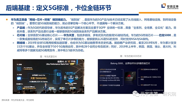 北大×安信：元宇宙2022 蓄积的力量