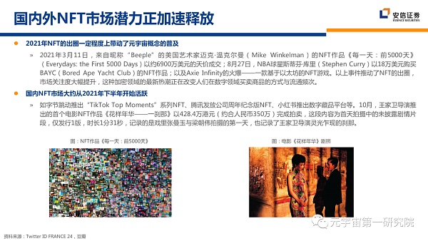 北大×安信：元宇宙2022 蓄积的力量