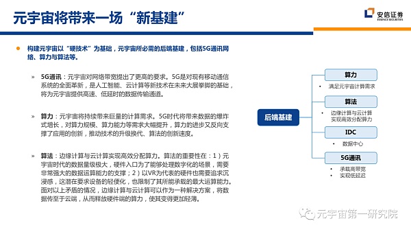北大×安信：元宇宙2022 蓄积的力量
