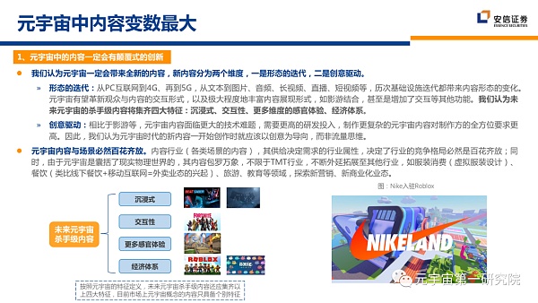 北大×安信：元宇宙2022 蓄积的力量
