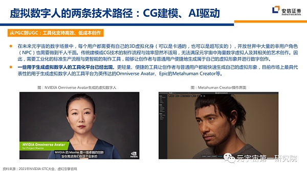 北大×安信：元宇宙2022 蓄积的力量