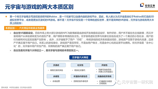 北大×安信：元宇宙2022 蓄积的力量