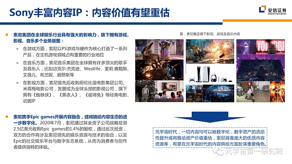 北大×安信：元宇宙2022 蓄积的力量
