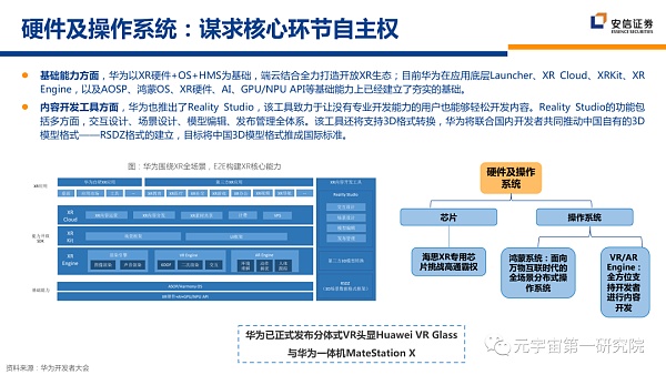 北大×安信：元宇宙2022 蓄积的力量