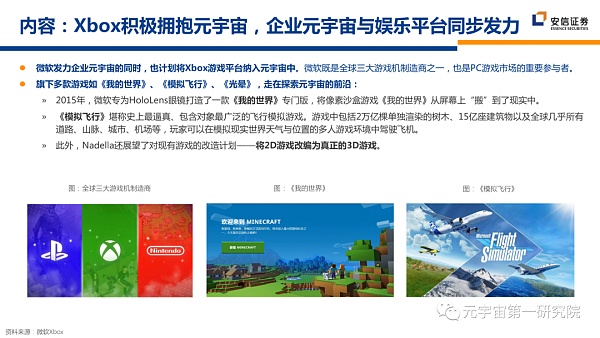 北大×安信：元宇宙2022 蓄积的力量