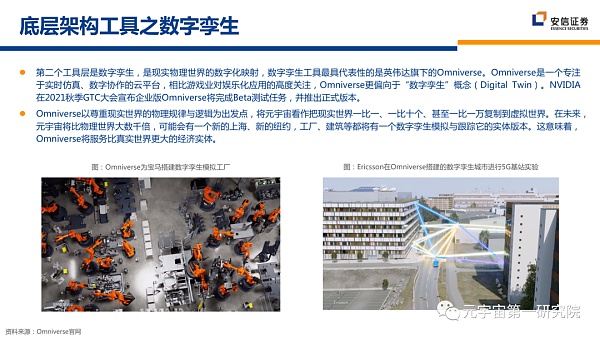 北大×安信：元宇宙2022 蓄积的力量