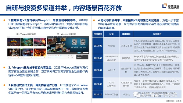 北大×安信：元宇宙2022 蓄积的力量