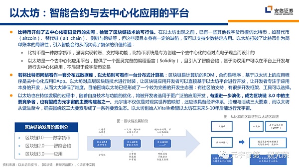 北大×安信：元宇宙2022 蓄积的力量