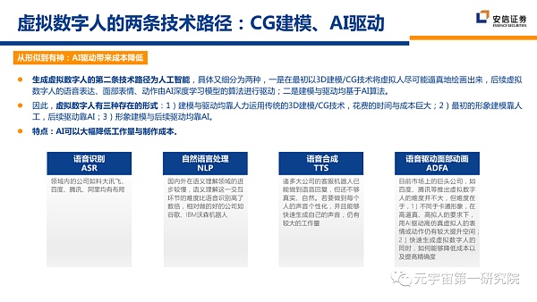 北大×安信：元宇宙2022 蓄积的力量