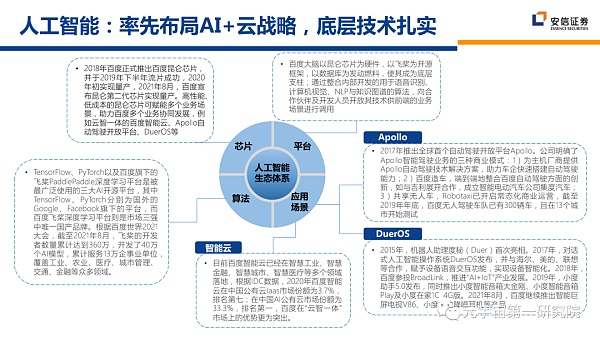 北大×安信：元宇宙2022 蓄积的力量