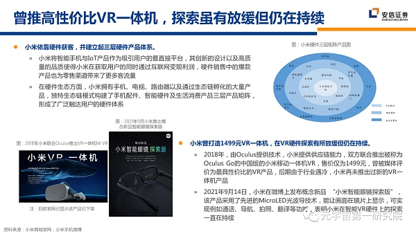 北大×安信：元宇宙2022 蓄积的力量