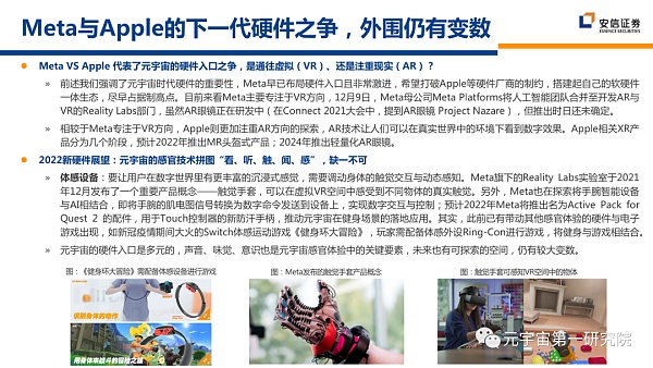 北大×安信：元宇宙2022 蓄积的力量