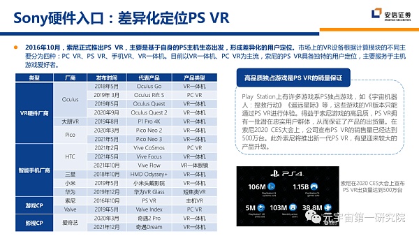 北大×安信：元宇宙2022 蓄积的力量