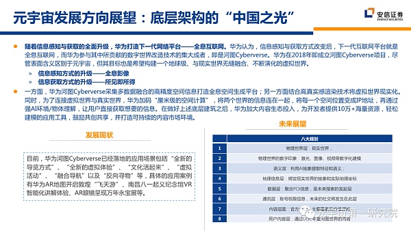 北大×安信：元宇宙2022 蓄积的力量