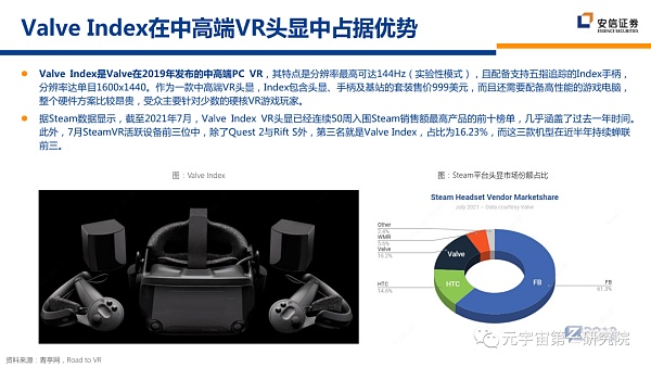 北大×安信：元宇宙2022 蓄积的力量