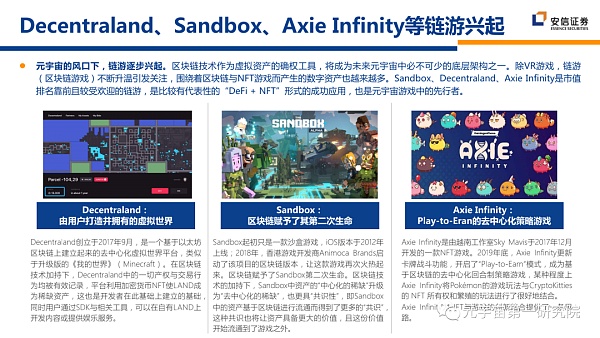 北大×安信：元宇宙2022 蓄积的力量