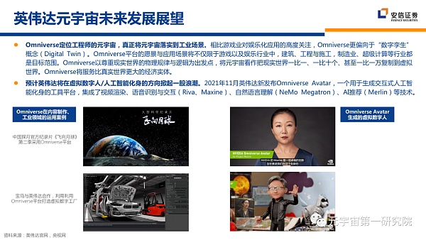 北大×安信：元宇宙2022 蓄积的力量