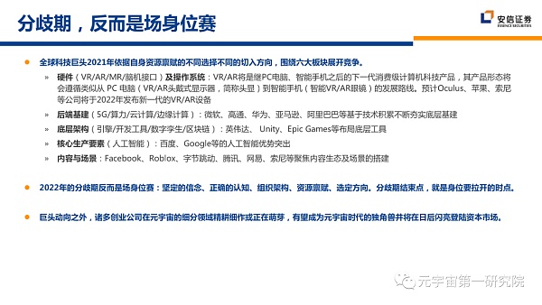 北大×安信：元宇宙2022 蓄积的力量