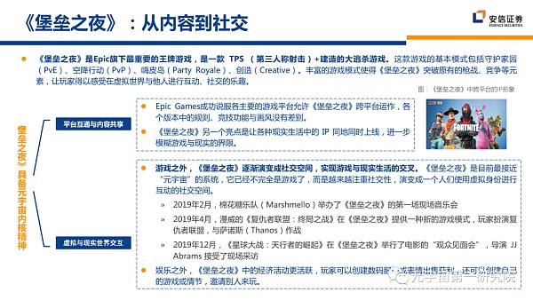 北大×安信：元宇宙2022 蓄积的力量
