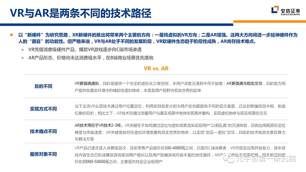 北大×安信：元宇宙2022 蓄积的力量