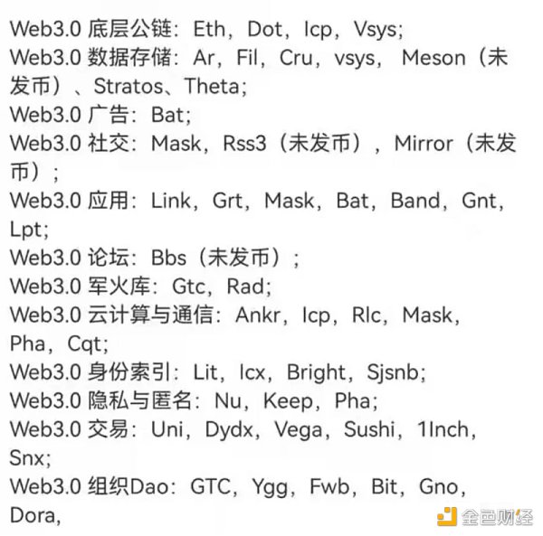 预测2022：Gamefi带领Web3「破圈」，玩家「觉醒」在即