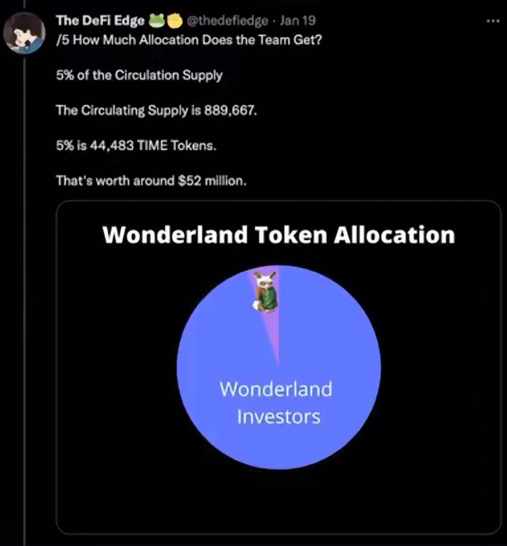 Frog变F“rug” 一条推特引发的十亿美金恐慌事件