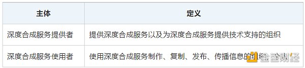 元宇宙的首块合规拼图：《互联网信息服务深度合成管理规定（征求意见稿）》发布