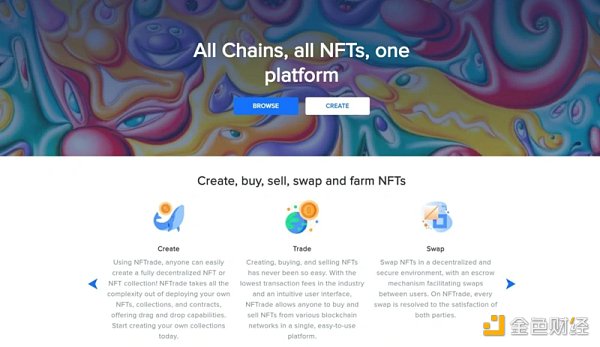 万字NFT市场报告，一起寻找下一个Opensea